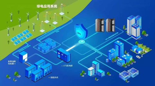 2025深圳國際儲(chǔ)能設(shè)備展覽會(huì) 聚焦儲(chǔ)能全產(chǎn)業(yè)鏈，驅(qū)動(dòng)綠色能源未來