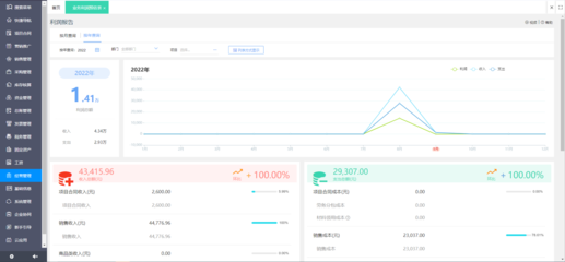 ERP系統在外協軟件開發管理中的應用與優勢
